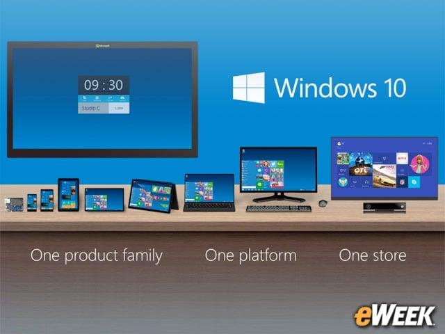 Think About the Cross-Platform Support