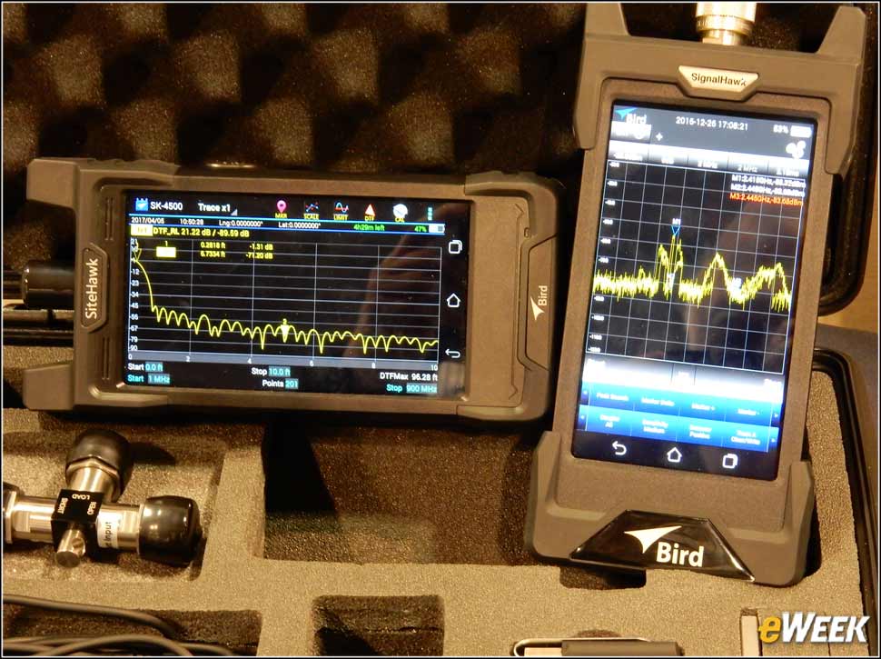 3 - Handheld Devices Test Antennas, Wireless Signals