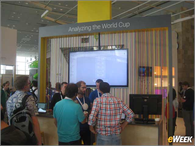 7 - Topical Big Data Queries on World Cup Action