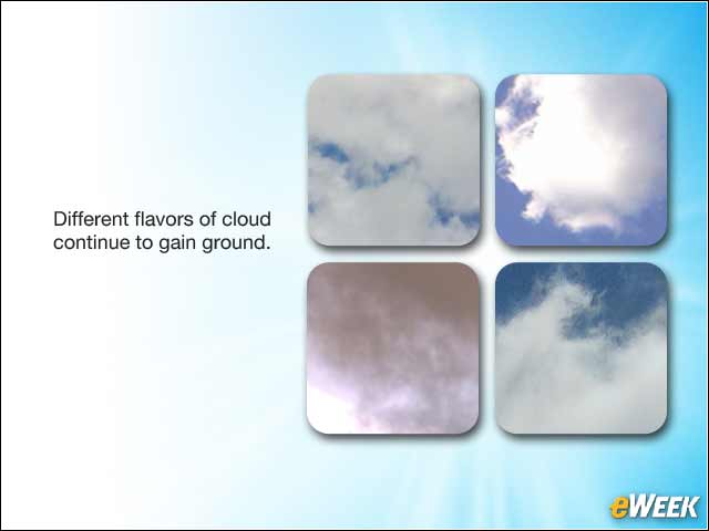 15 - The Role of Private and Public Clouds