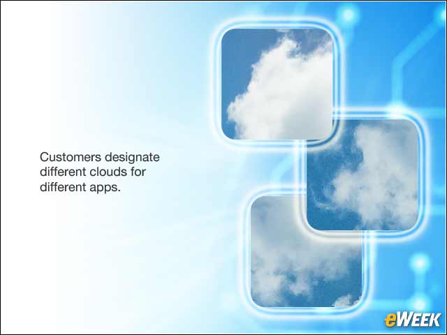 4 - Multi-Cloud
