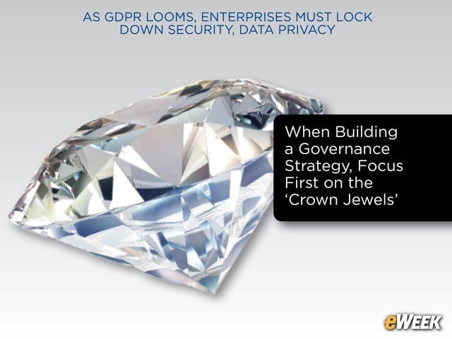 Focus on Most Important Business Information First
