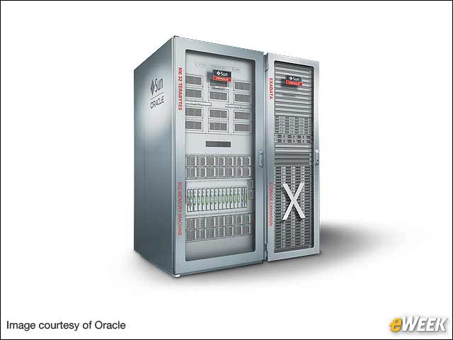 10 - Going Big for the Database