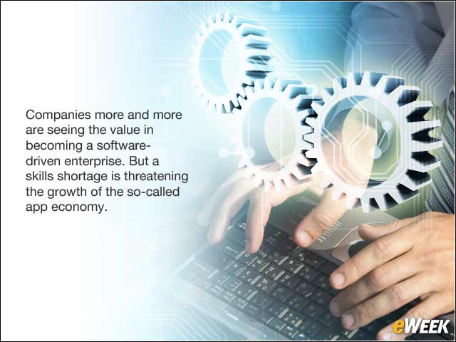 1 - How the Skills Gap Is Threatening the Growth of App Economy