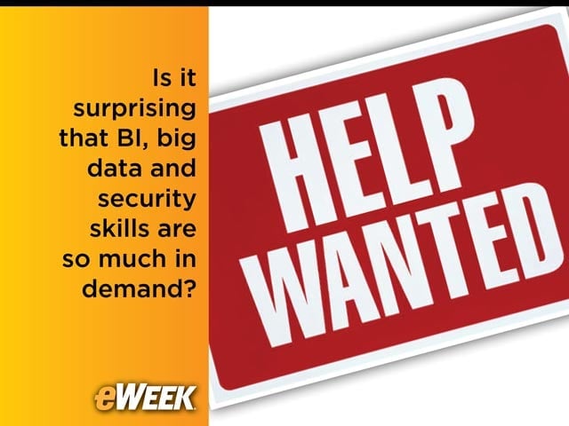 Business Intelligence, Security Workers in Demand