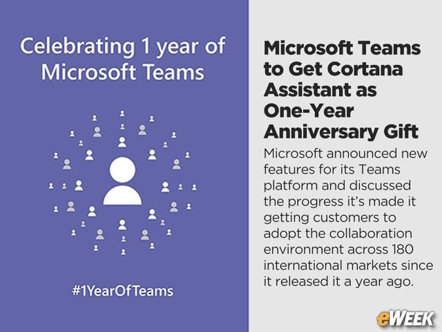 Microsoft Teams to Get Cortana Assistant as One-Year Anniversary Gift