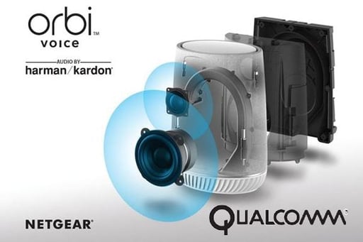 Orbi.Voice