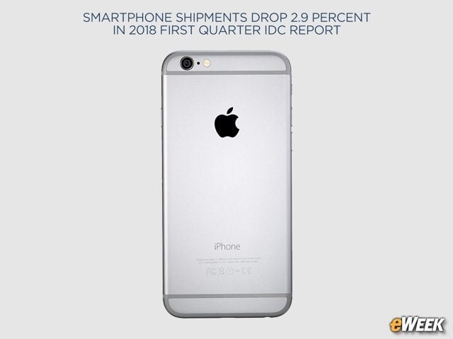 Apple Is a Distant Second