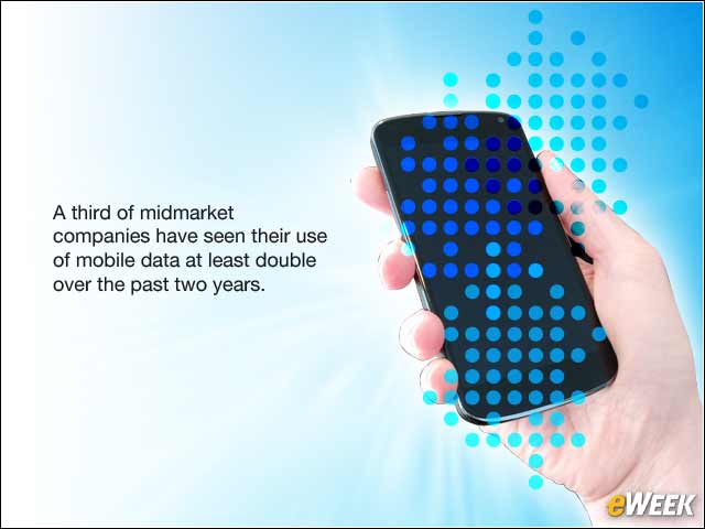 8 - Smartphone Data Rates Grow With Increased Use