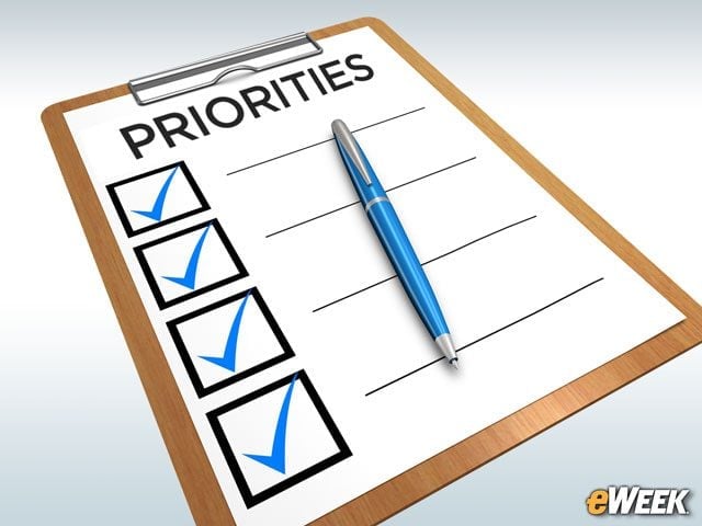 IT Priorities That Will Drive Spending