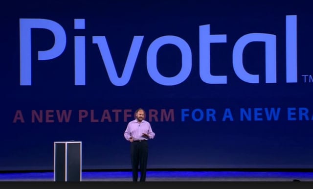 Pivotal Big Data Suite