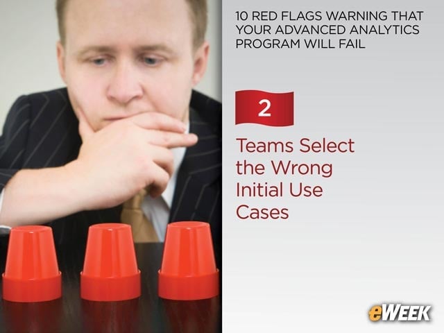 Teams Select the Wrong Initial Use Cases