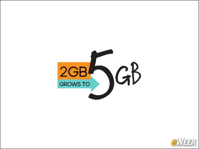 7 - Boost Mobile Calling Plans Start at $35 a Month
