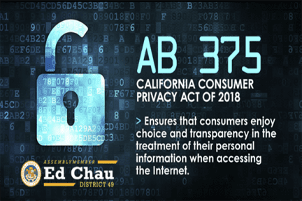 Calif.Data.Privacy.Act.2018