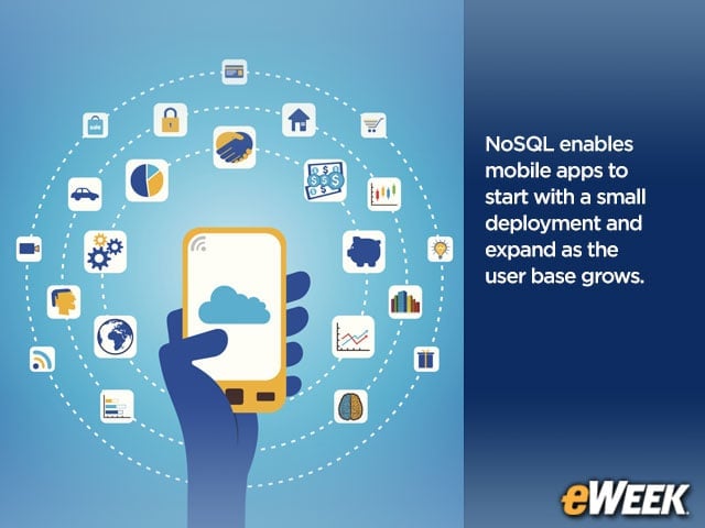 Mobile Applications