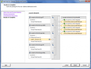VMware vSphere 5.0: Networking Gets Only “also starring” Role