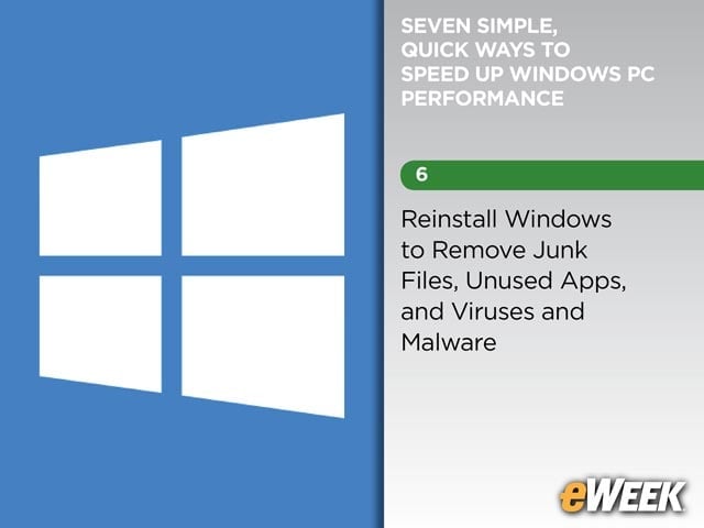 Reinstall Windows
