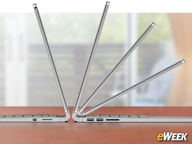 The Hinge Is Notable