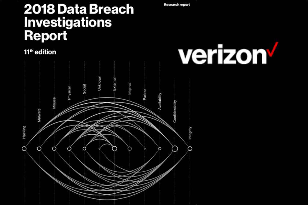 Verizon 2018 DBIR