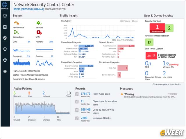 3 - Network Security Control Center Displays Status Dashboard