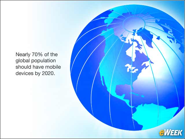 4 - More Mobile Users Mean More Mobile Traffic