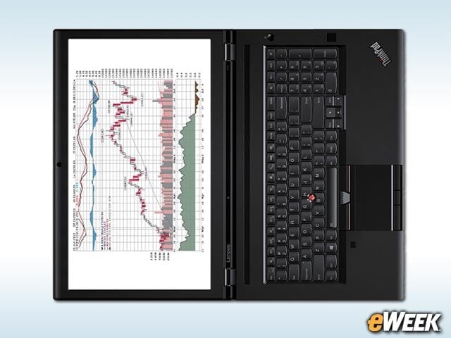 It Carries an Enterprise-Grade Price