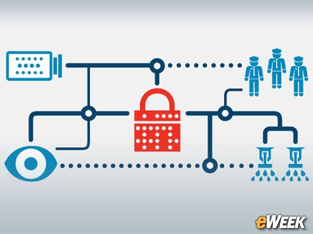 What About Security?