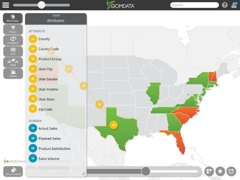 Zoomdata