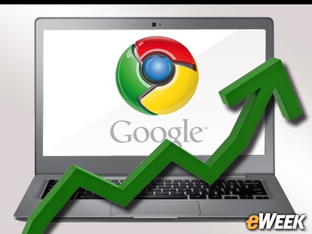 Why Chromebook Sales Are Surging in Schools, Enterprises