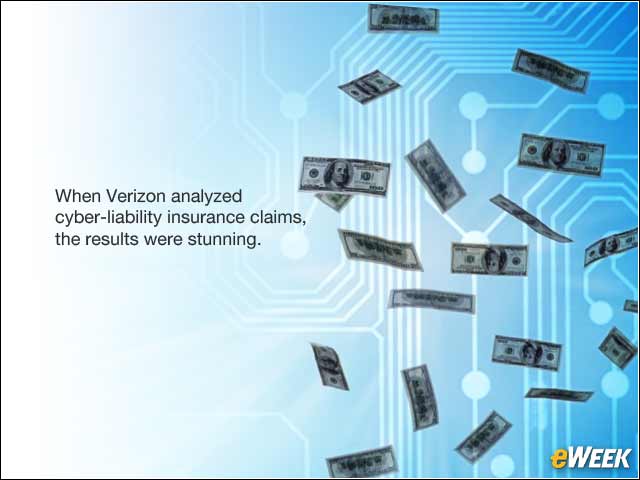 7 - Data Breach Costs Can Be Staggering