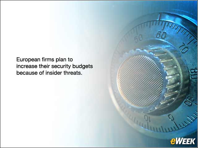 8 - Regulatory Compliance on Insider Threat Protection Is Costly