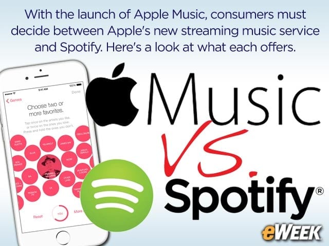 Apple Music vs. Spotify: Which Streaming Service Should You Pick?