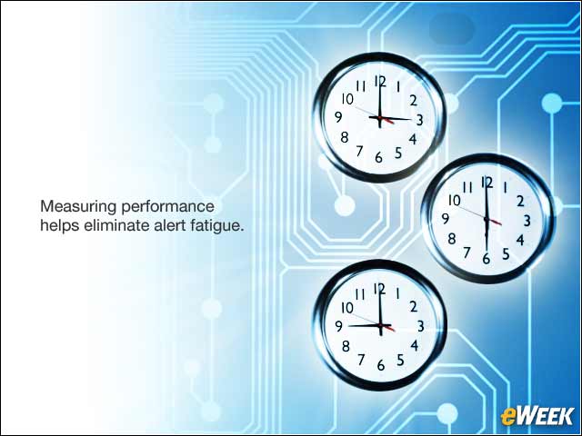 9 - Measure Performance