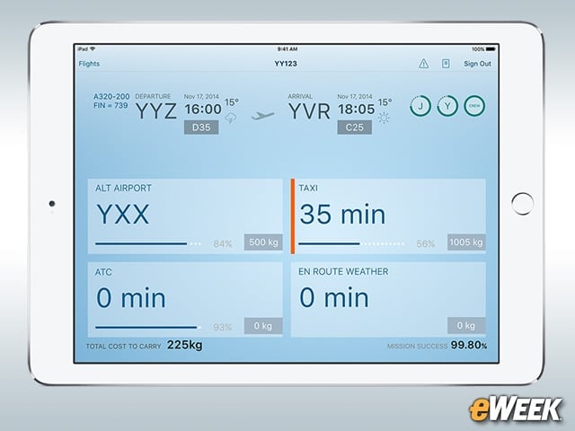Pilots Go Digital With Plan Flight