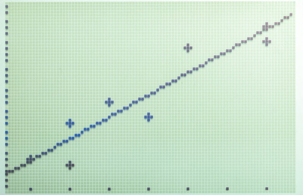 Linear regression line on a retro graphical calculator.