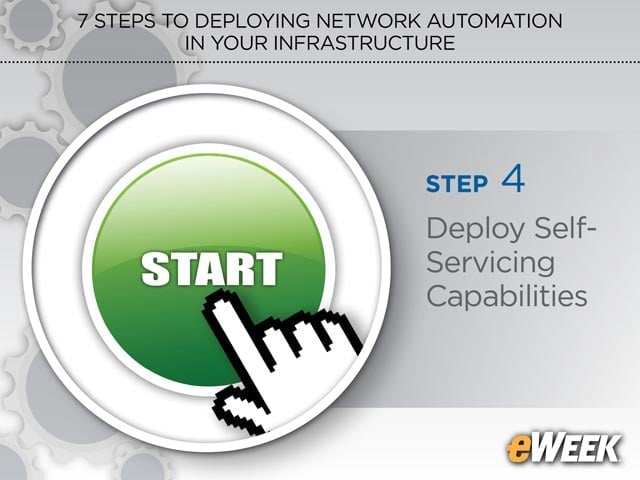 Enable Self-Servicing
