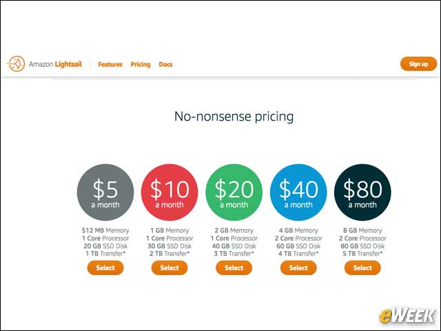 6 - Amazon Lightsail Brings Low-Cost to the Cloud