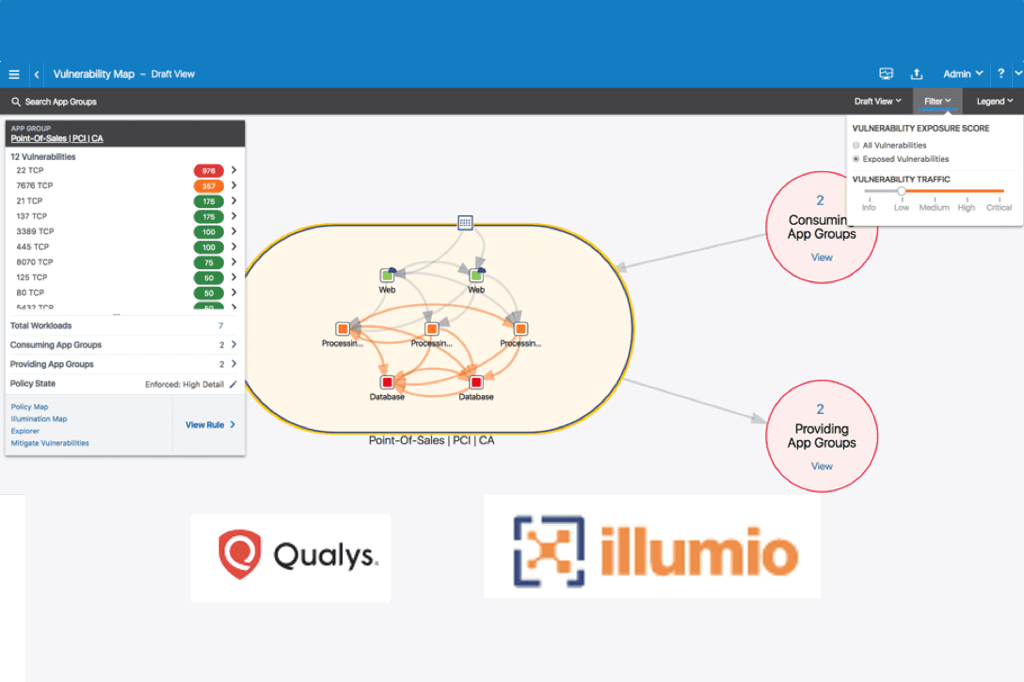 Illumio Qualys