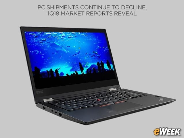 Lenovo Takes the Second Spot