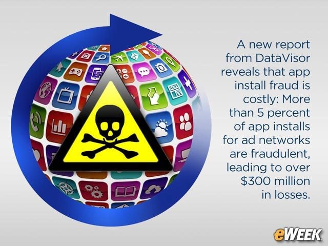 How App Install Advertising Fraud Has Become a Costly Problem