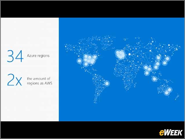 5 - Azure Regions