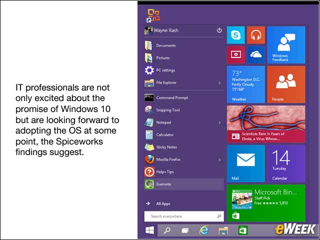 1 - Why Spiceworks' Survey Offers Hope for Wide Windows 10 Adoption