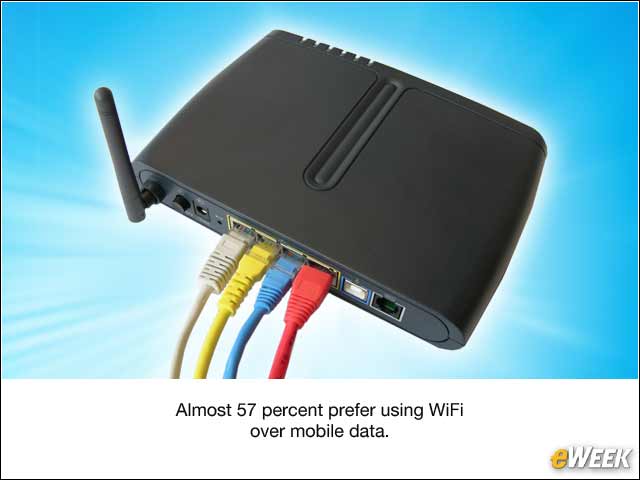 8 - The More WiFi, the Better