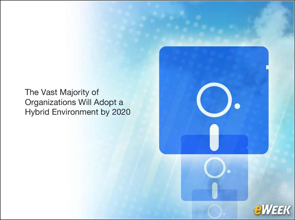 7 - Balance Your On-Premises and Cloud Assets
