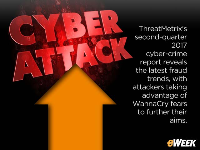 WannaCry Helps Push Cyber-Crime Attacks to New Heights in 2Q17