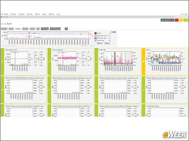 4 - Charts Show Attached Devices Over Variable Periods