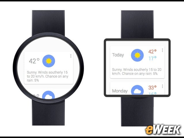 There's Full Support for Different Screen Designs