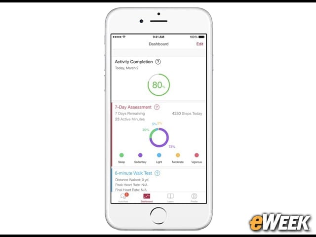 Use Data From HealthKit for Even More Analysis