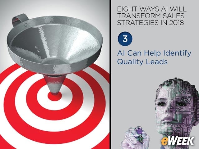 Identify Ripe Leads