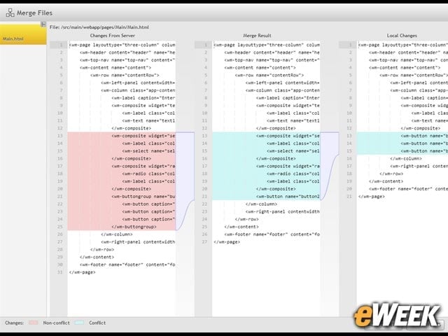 Version Control Powers the Development Process
